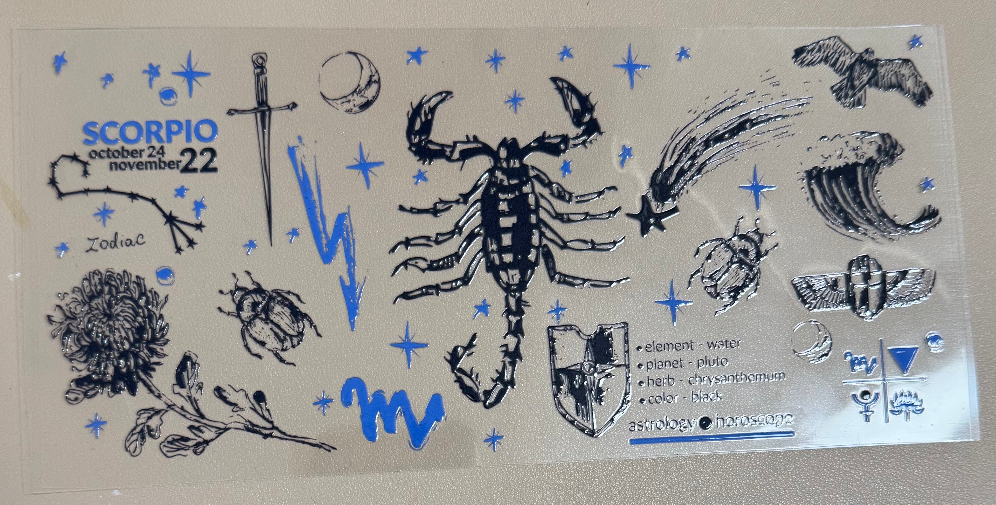 Zodiac