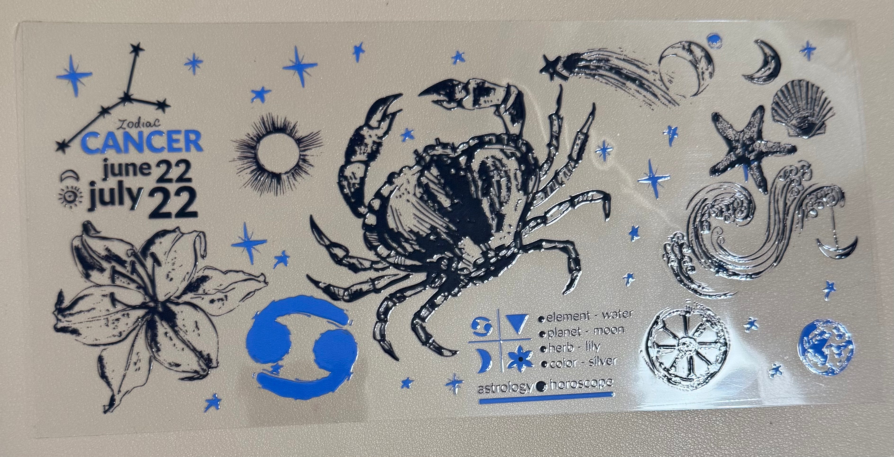 Zodiac